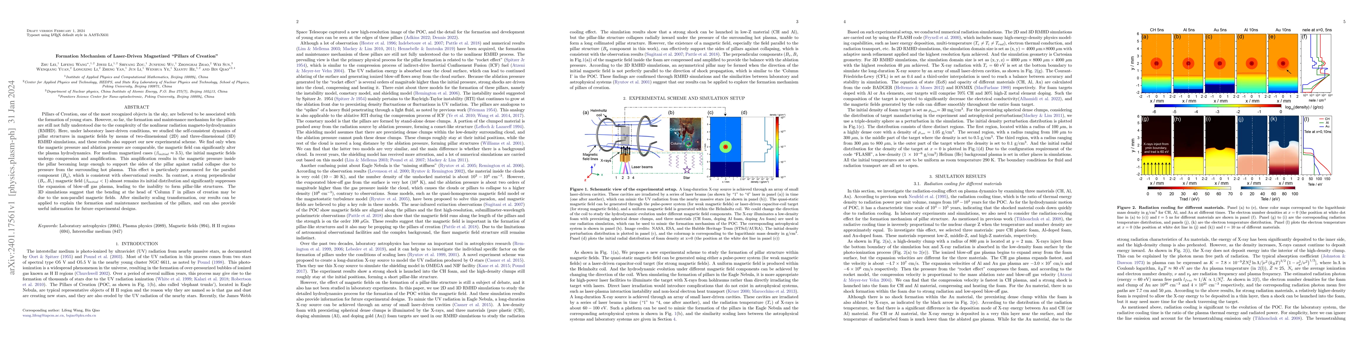 Thumbnail for Formation Mechanism of Laser-Driven Magnetized "Pillars of Creation"