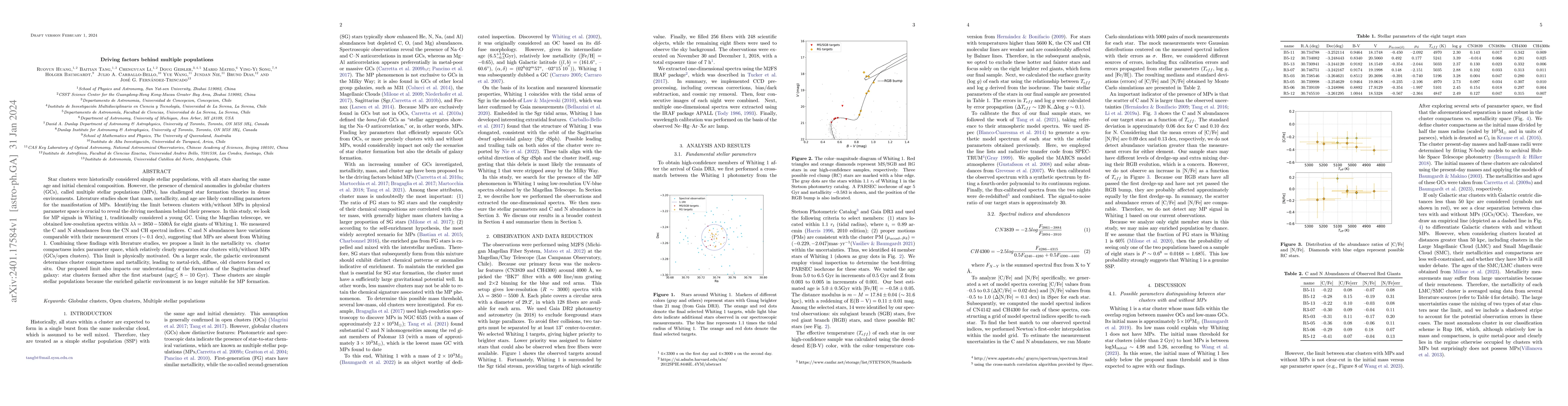 Thumbnail for Driving factors behind multiple populations