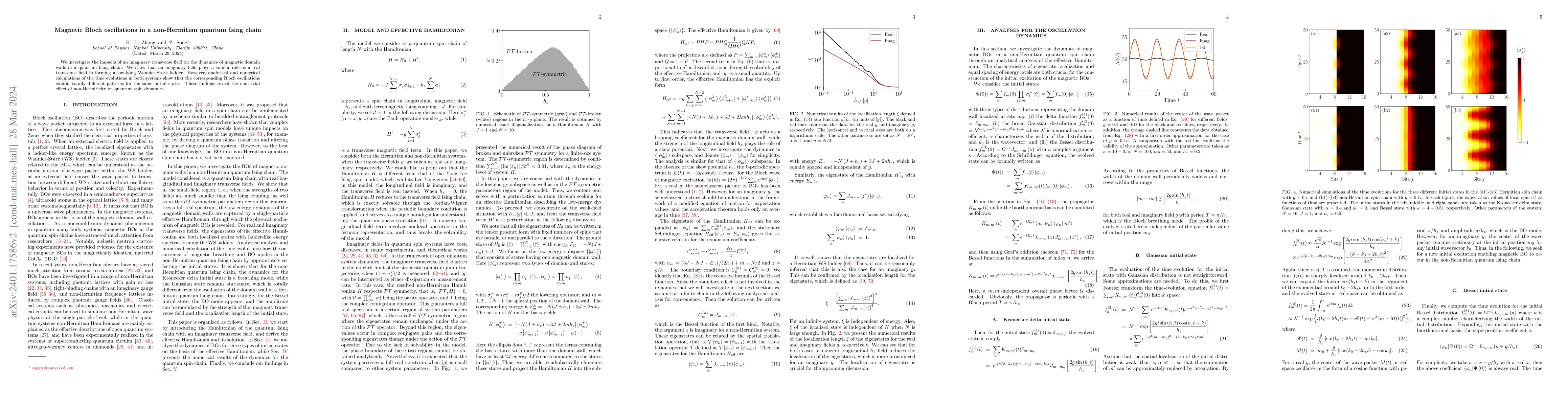 Thumbnail for Magnetic Bloch oscillations in a non-Hermitian quantum Ising chain