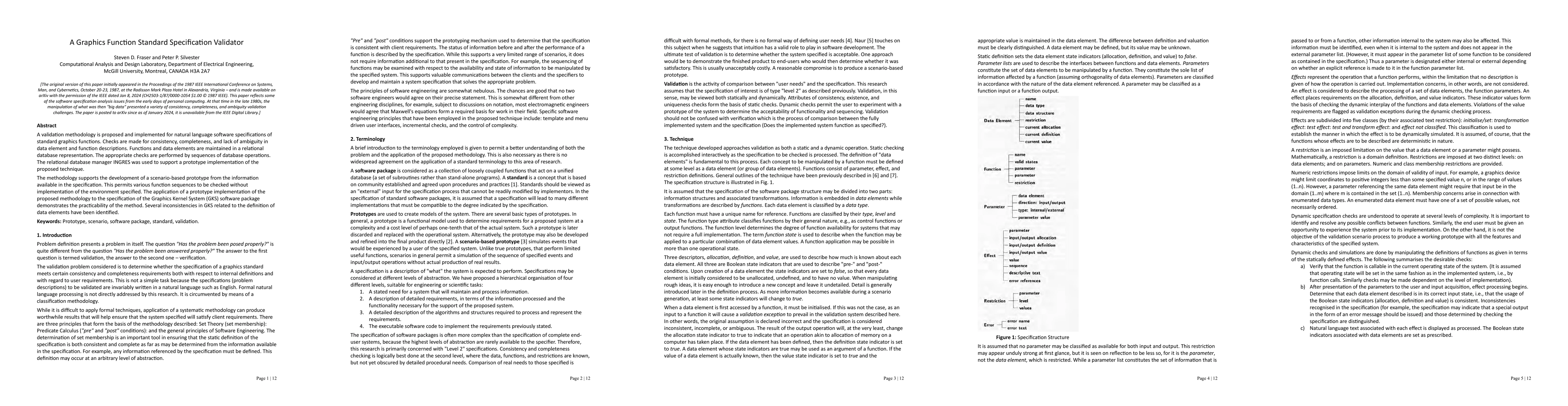 Thumbnail for A Graphics Function Standard Specification Validator
