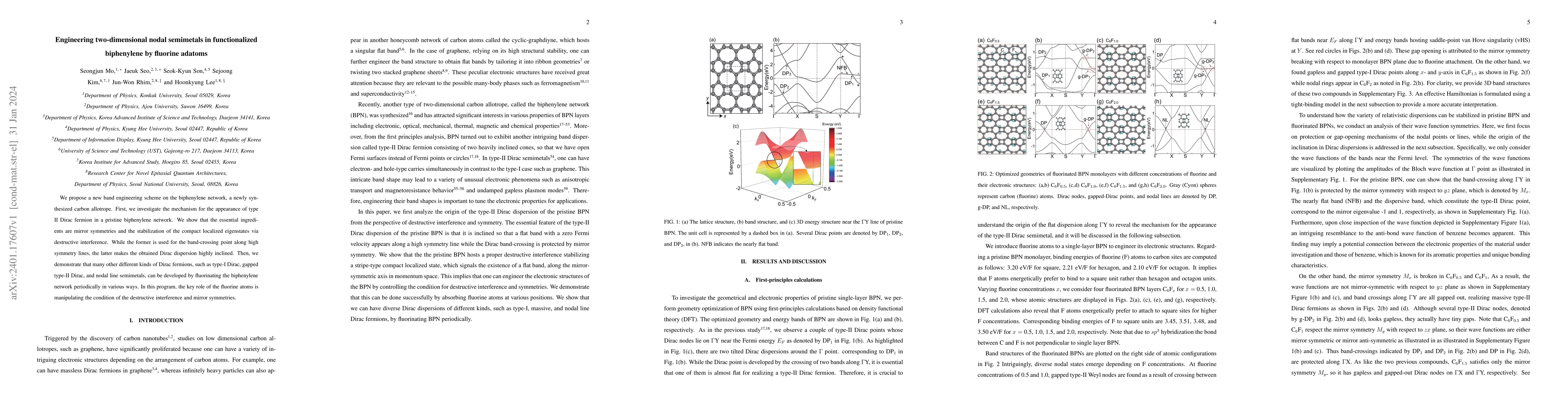 Thumbnail for Engineering two-dimensional nodal semimetals in functionalized
  biphenylene by fluorine adatoms
