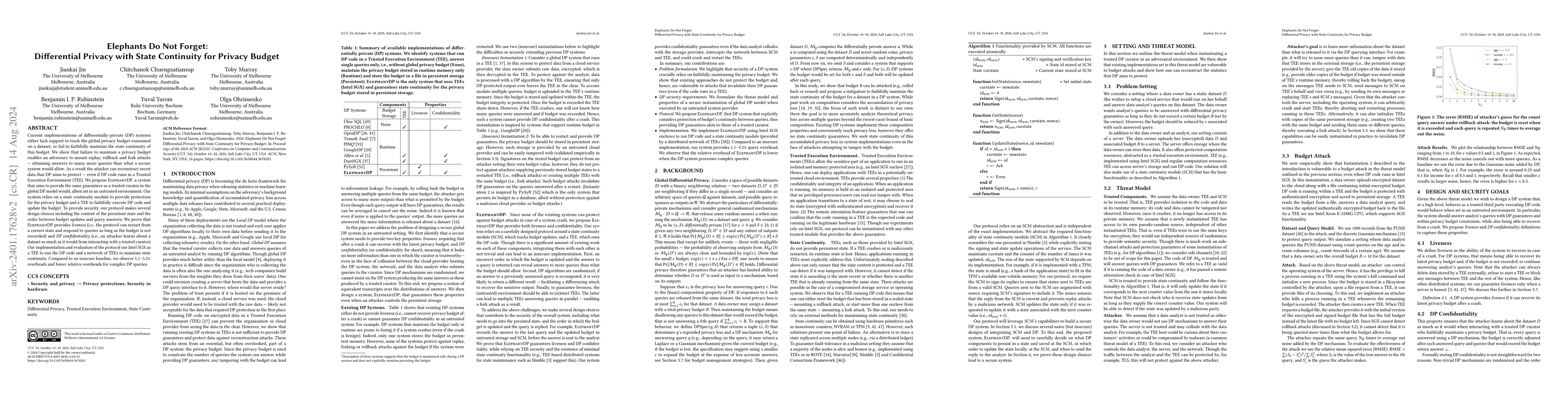 Thumbnail for Elephants Do Not Forget: Differential Privacy with State Continuity for
  Privacy Budget