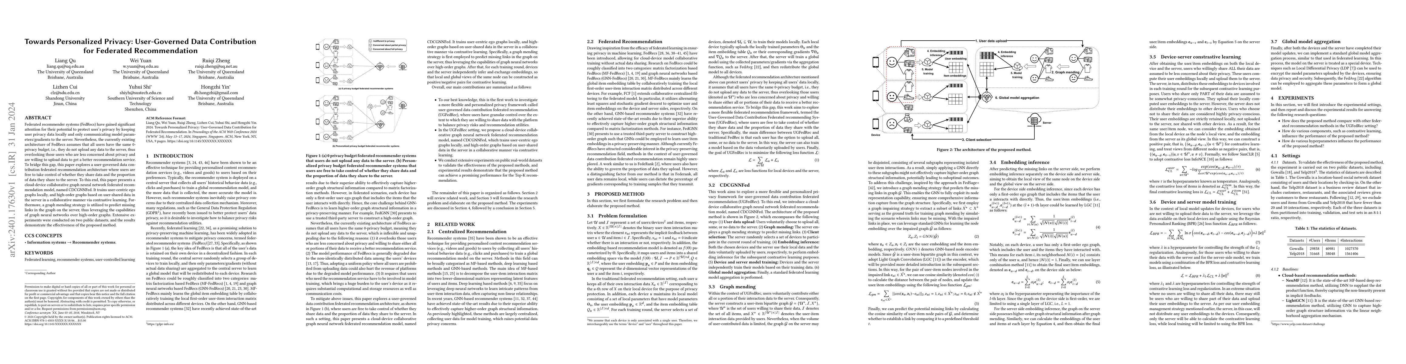 Thumbnail for Towards Personalized Privacy: User-Governed Data Contribution for
  Federated Recommendation