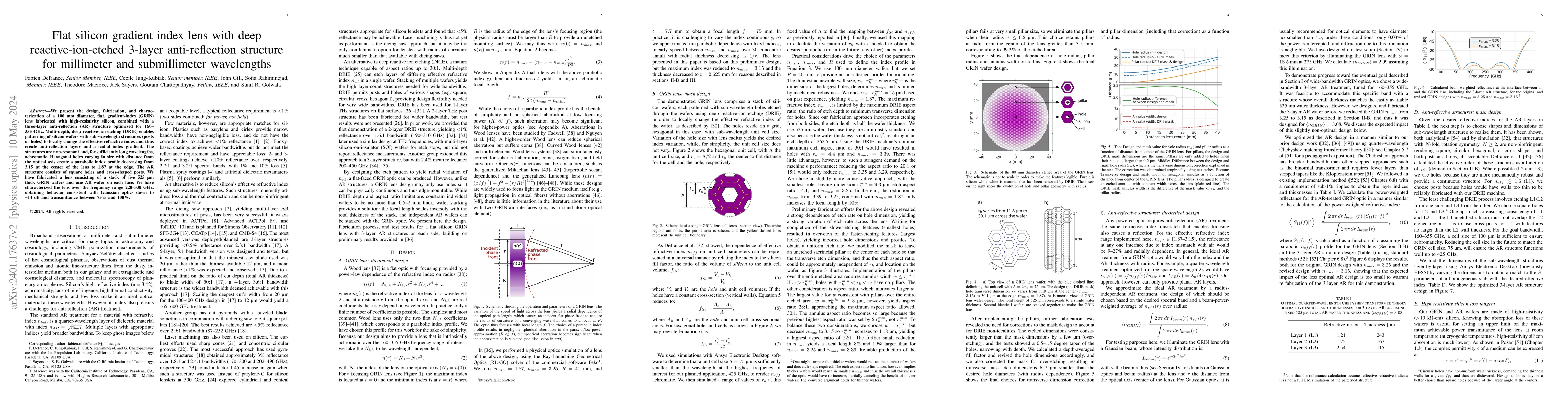 Thumbnail for Flat silicon gradient index lens with deep reactive-ion-etched 3-layer
  anti-reflection structure for millimeter and submillimeter wavelengths