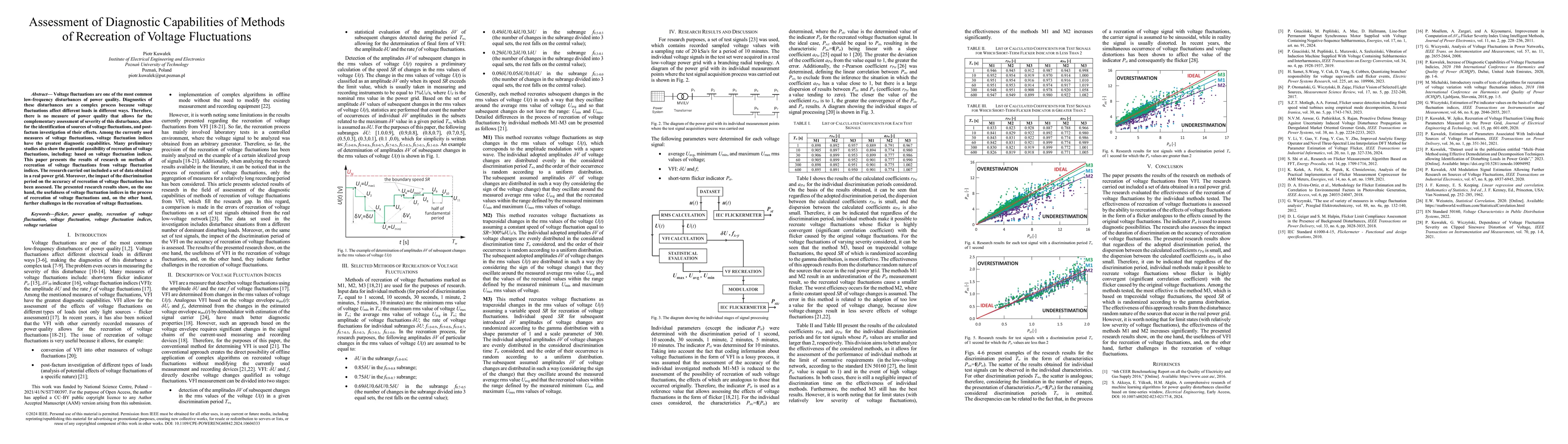 Thumbnail for Assessment of Diagnostic Capabilities of Methods of Recreation of
  Voltage Fluctuations