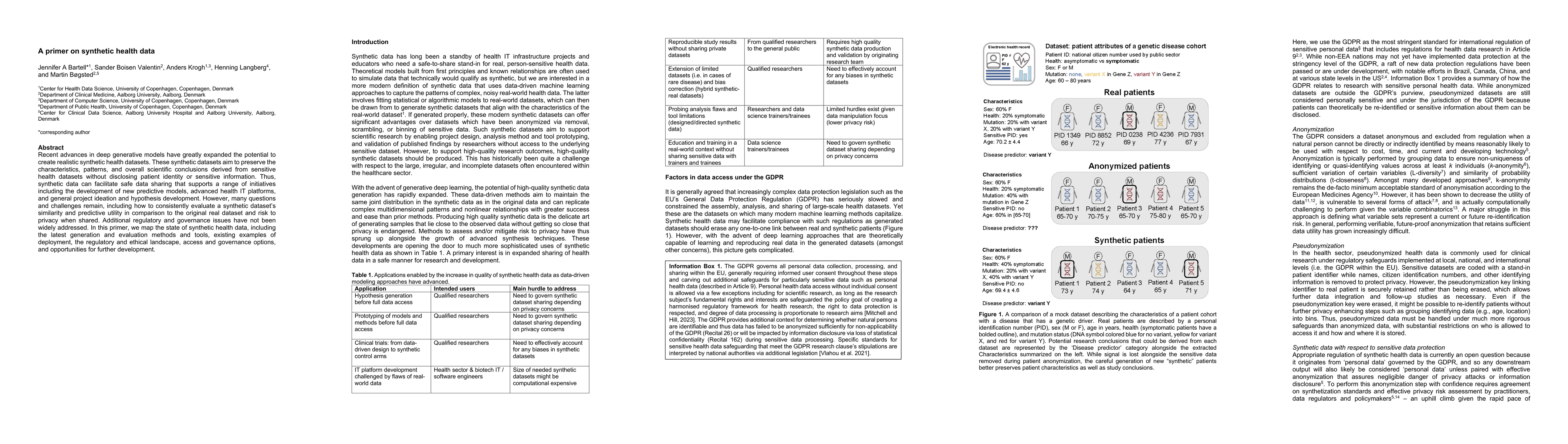 Thumbnail for A primer on synthetic health data