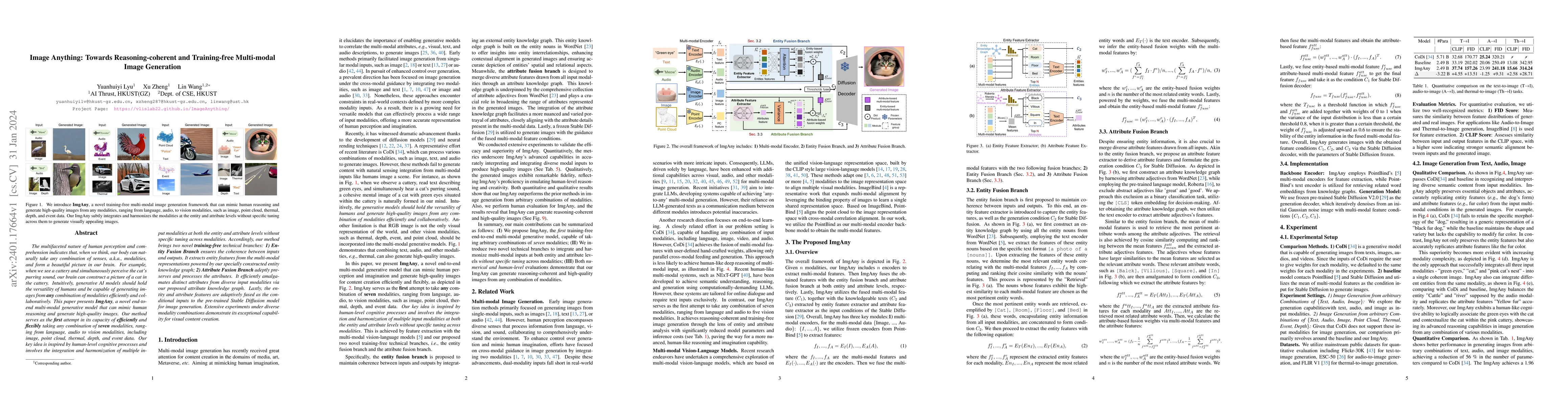 Thumbnail for Image Anything: Towards Reasoning-coherent and Training-free Multi-modal
  Image Generation