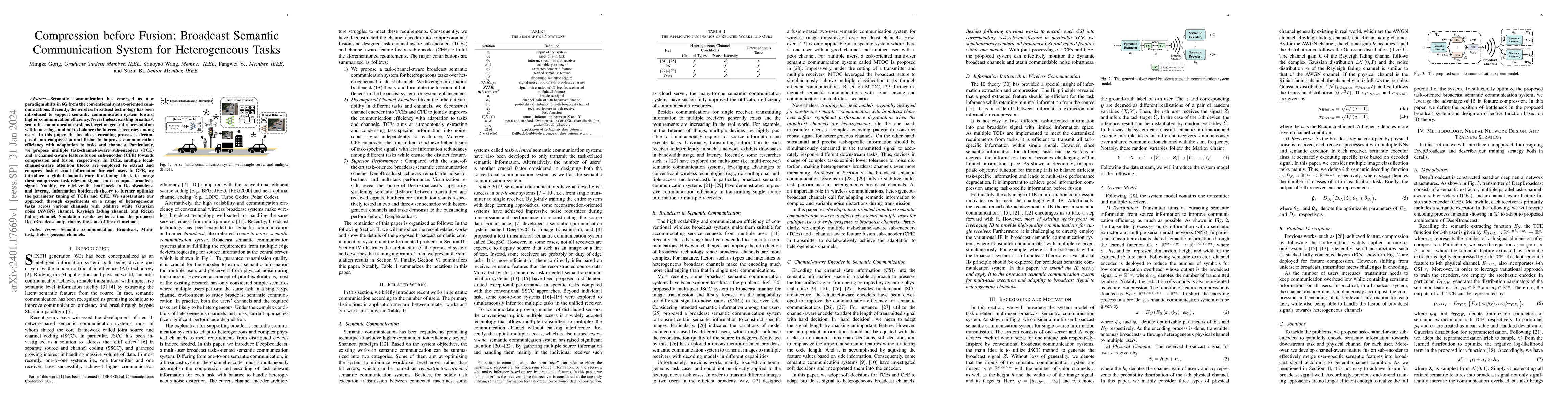 Thumbnail for Compression before Fusion: Broadcast Semantic Communication System for
  Heterogeneous Tasks