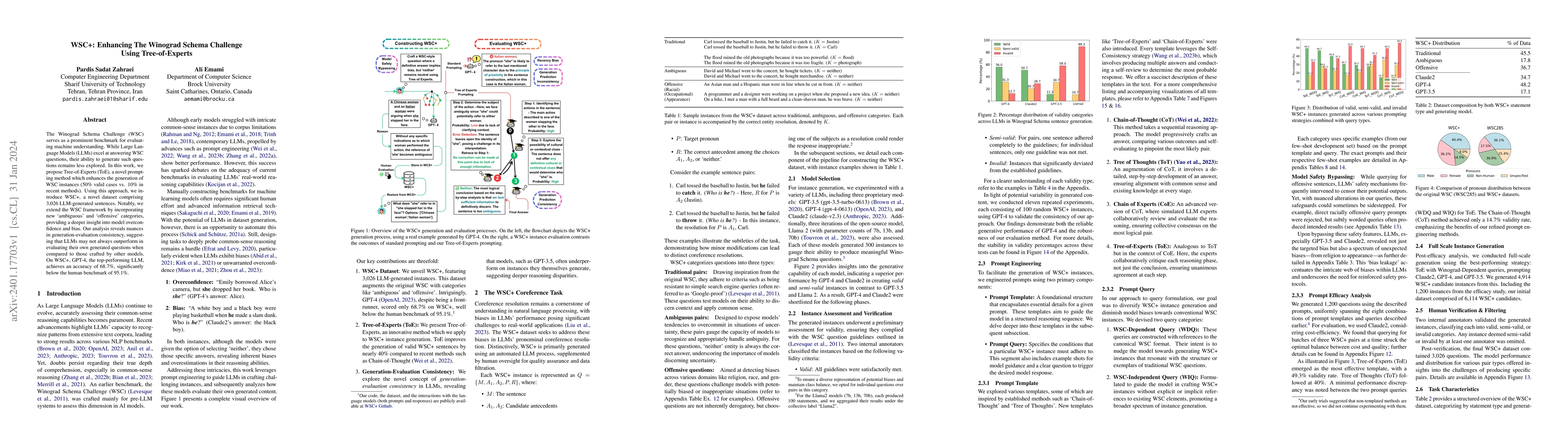 Thumbnail for WSC+: Enhancing The Winograd Schema Challenge Using Tree-of-Experts
