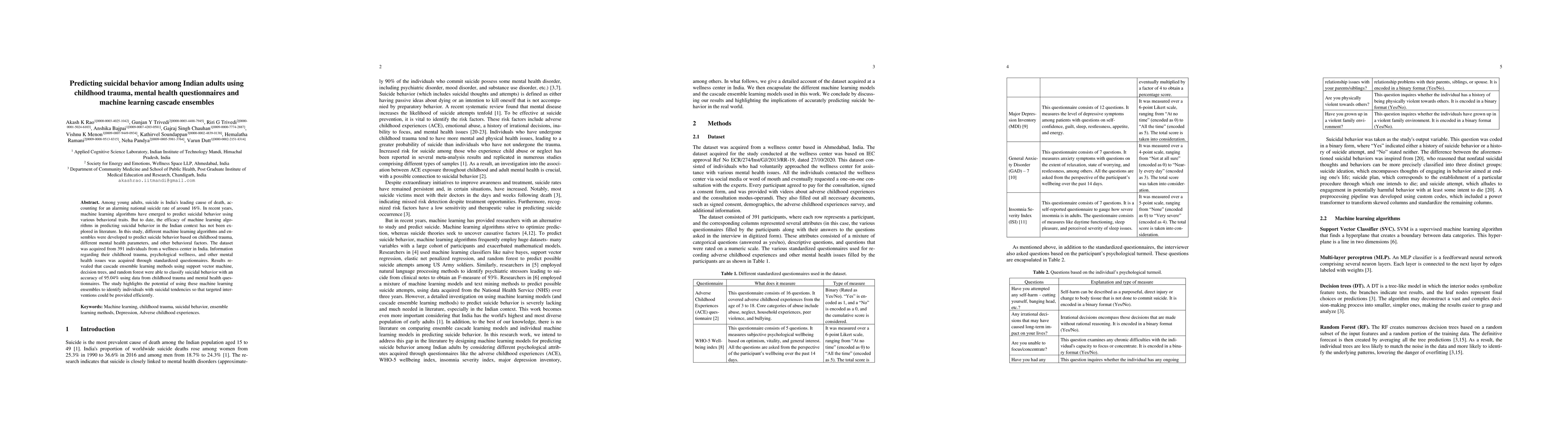Thumbnail for Predicting suicidal behavior among Indian adults using childhood trauma,
  mental health questionnaires and machine learning cascade ensembles