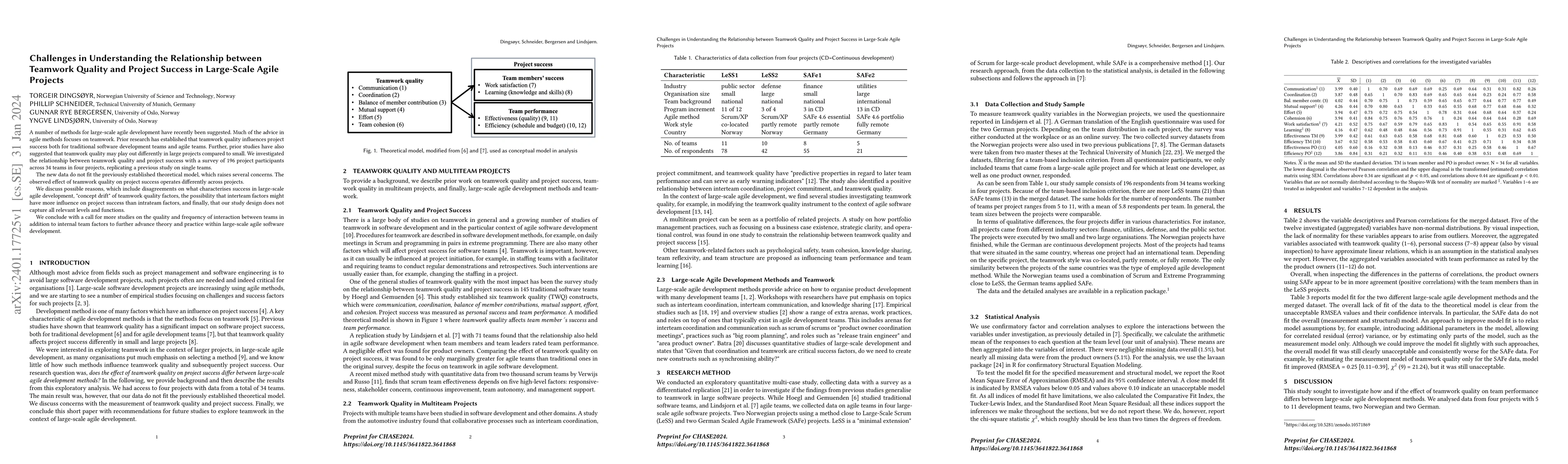 Thumbnail for Challenges in Understanding the Relationship between Teamwork Quality
  and Project Success in Large-Scale Agile Projects