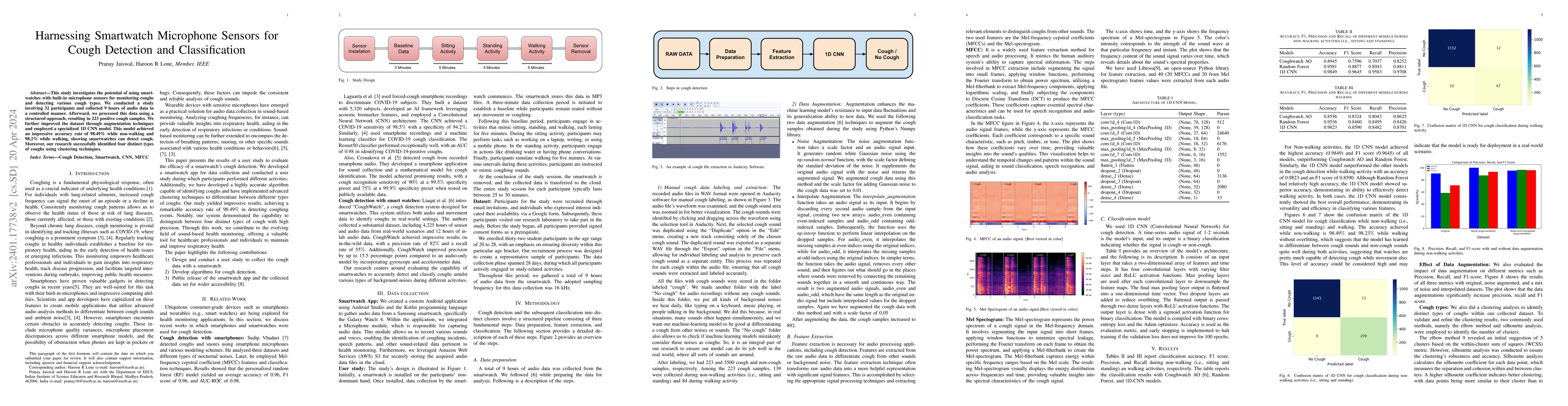Thumbnail for Harnessing Smartwatch Microphone Sensors for Cough Detection and
  Classification