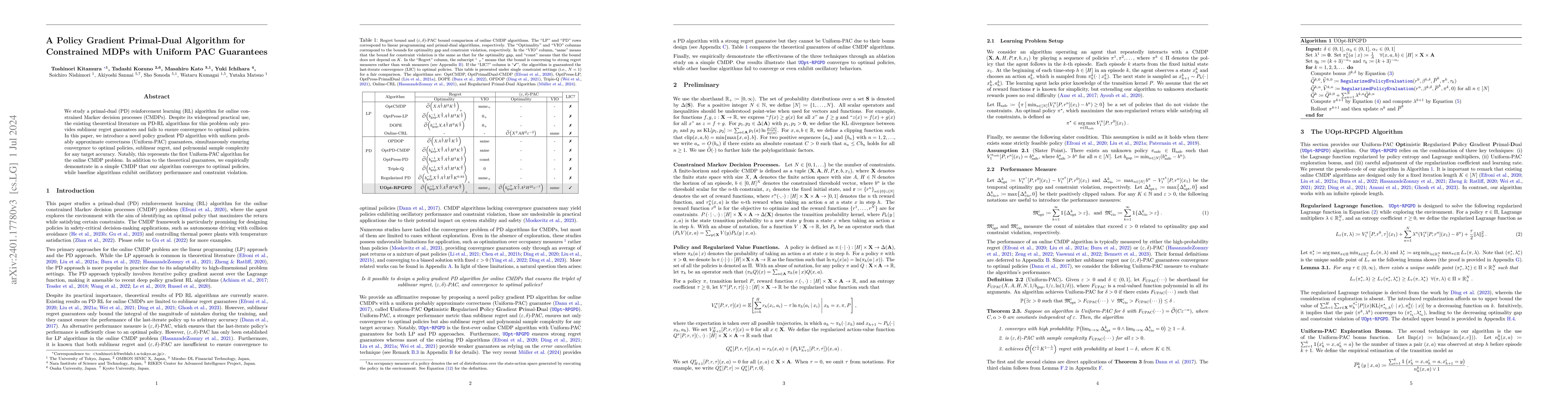 Thumbnail for A Policy Gradient Primal-Dual Algorithm for Constrained MDPs with
  Uniform PAC Guarantees