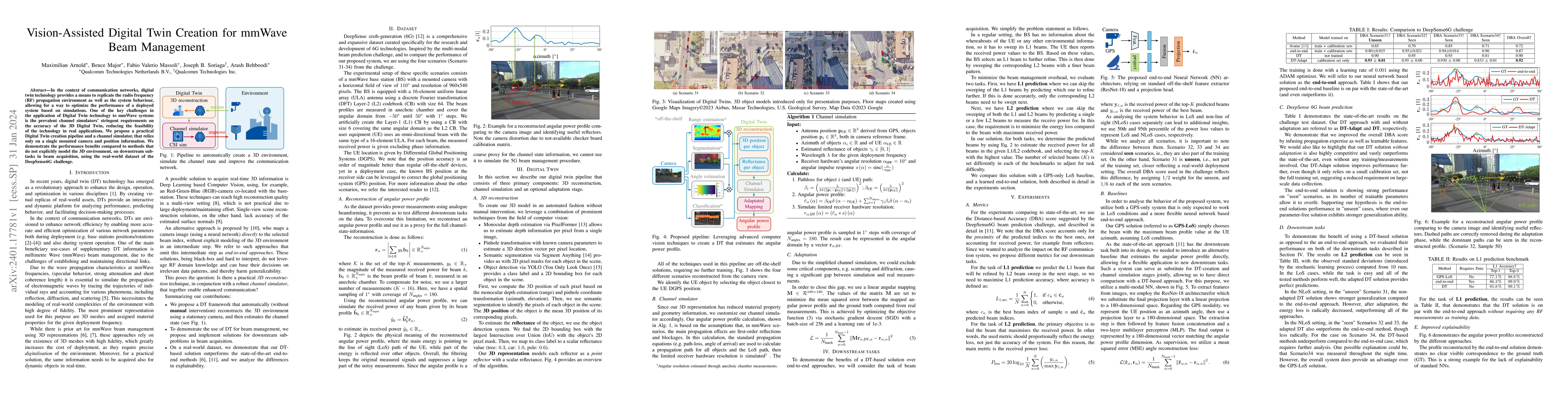 Thumbnail for Vision-Assisted Digital Twin Creation for mmWave Beam Management