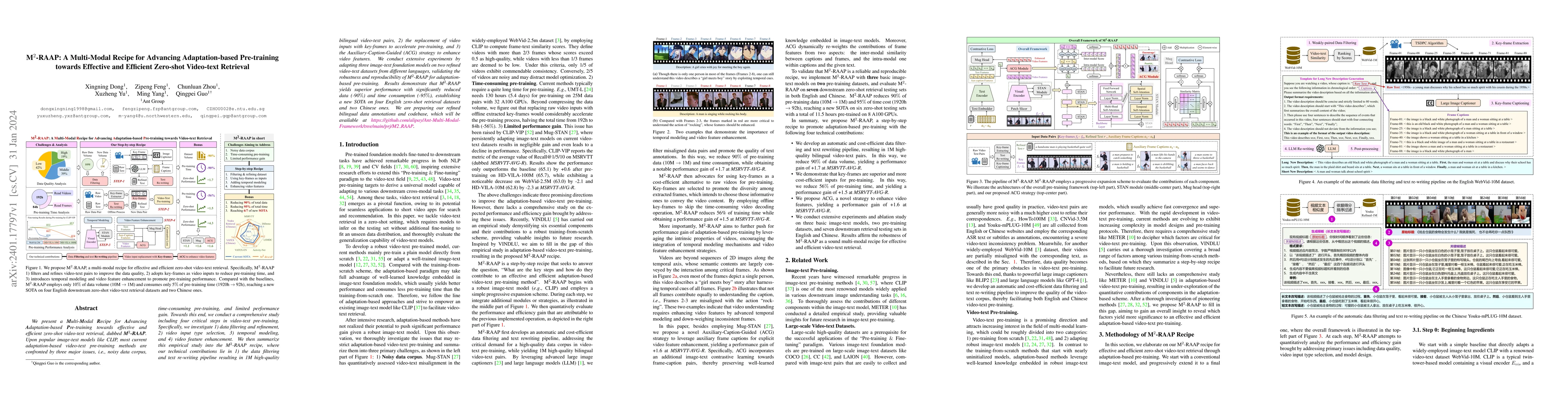 Thumbnail for M2-RAAP: A Multi-Modal Recipe for Advancing Adaptation-based
  Pre-training towards Effective and Efficient Zero-shot Video-text Retrieval