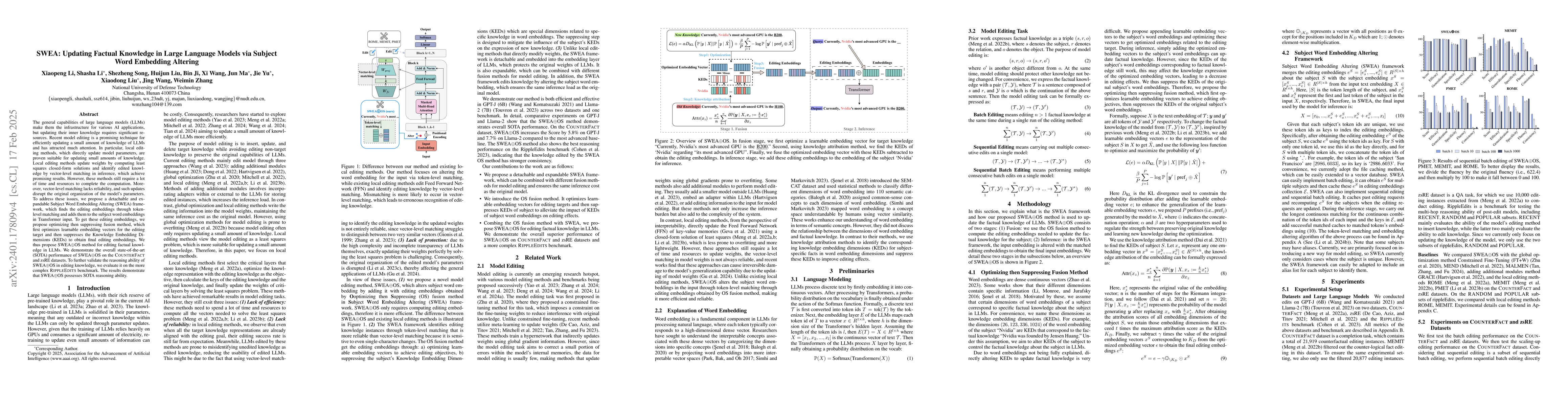 Thumbnail for SWEA: Updating Factual Knowledge in Large Language Models via Subject
  Word Embedding Altering
