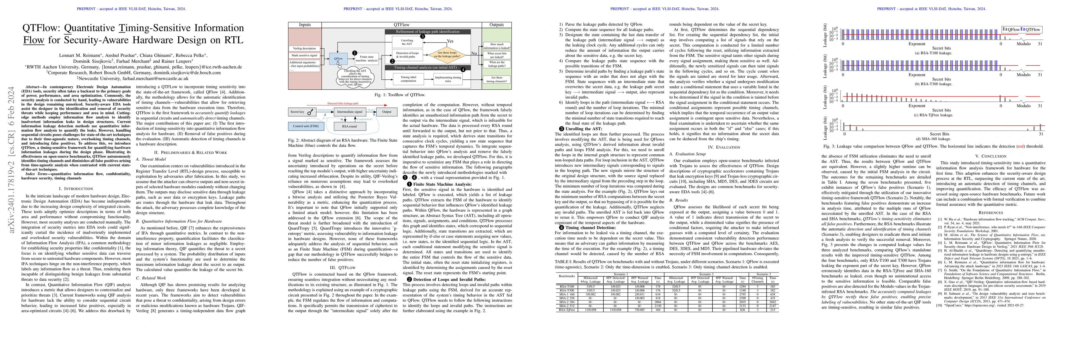 Thumbnail for QTFlow: Quantitative Timing-Sensitive Information Flow for
  Security-Aware Hardware Design on RTL