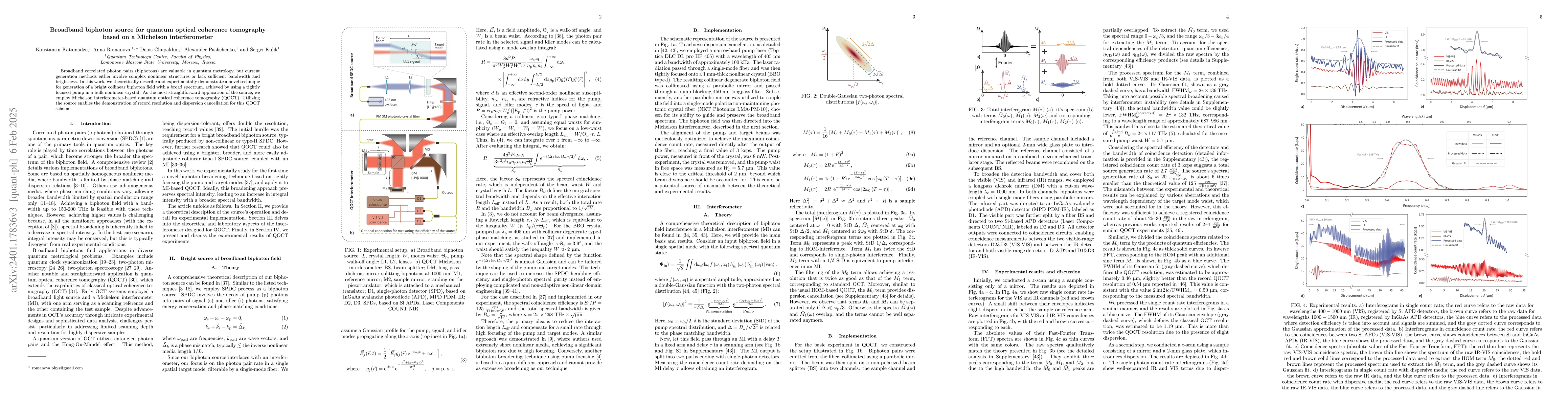 Thumbnail for Broadband biphoton source for quantum optical coherence tomography based
  on a Michelson interferometer