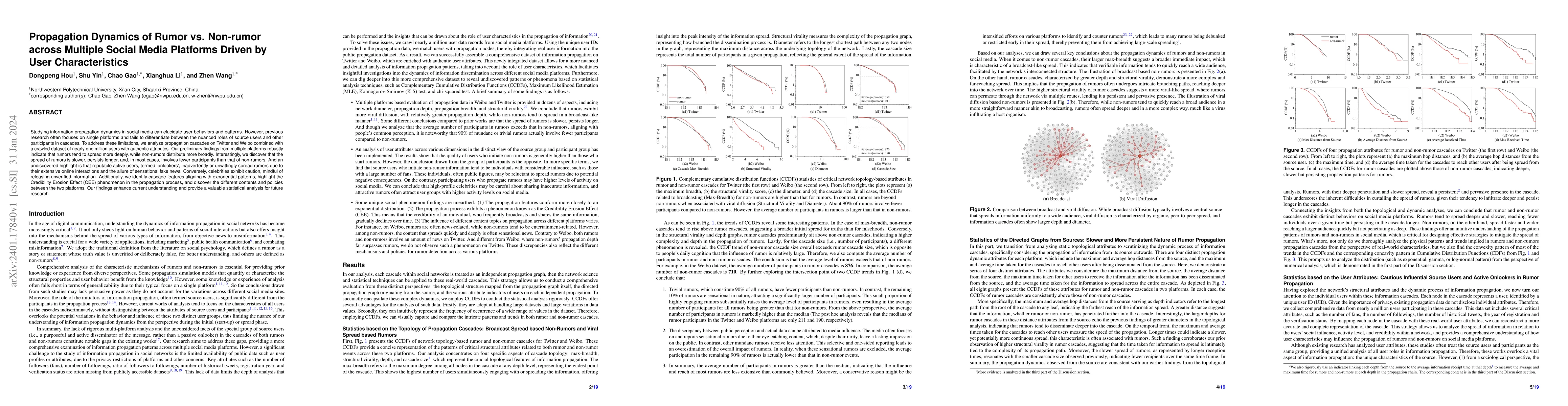 Thumbnail for Propagation Dynamics of Rumor vs. Non-rumor across Multiple Social Media
  Platforms Driven by User Characteristics