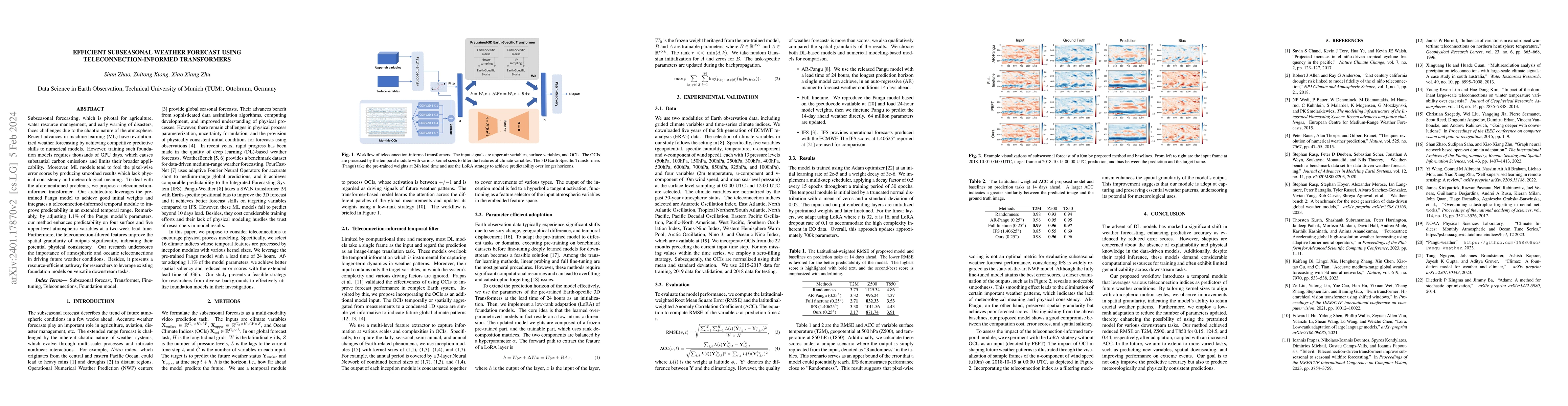 Thumbnail for Efficient Subseasonal Weather Forecast using Teleconnection-informed
  Transformers