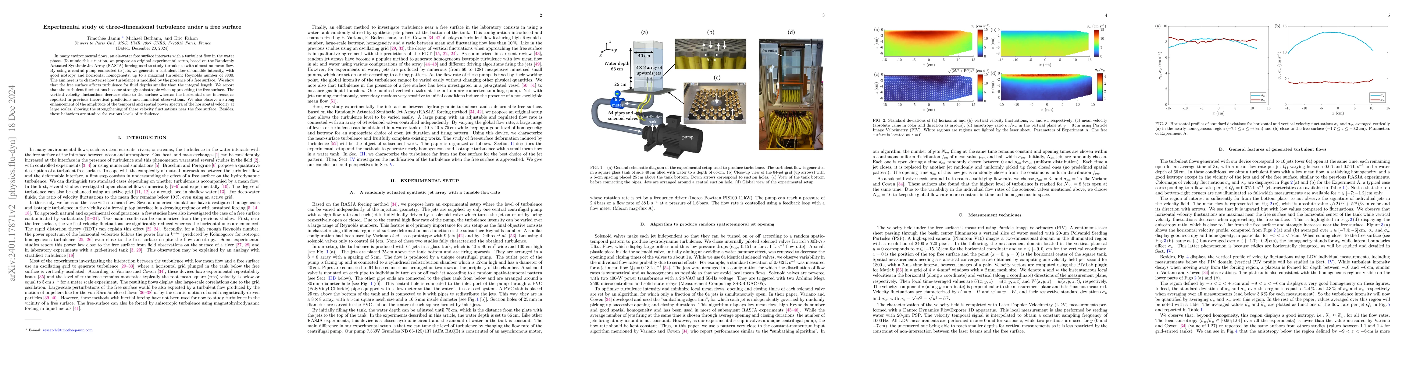 Thumbnail for Experimental study of three-dimensional turbulence under a free surface