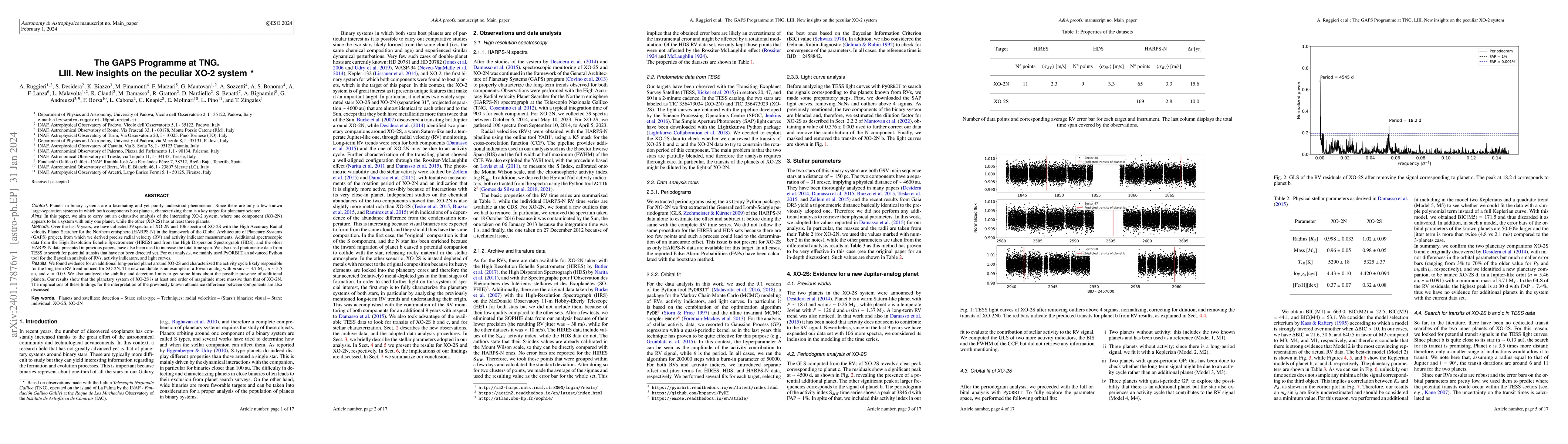 Thumbnail for The GAPS Programme at TNG. LIII. New insights on the peculiar XO-2
  system