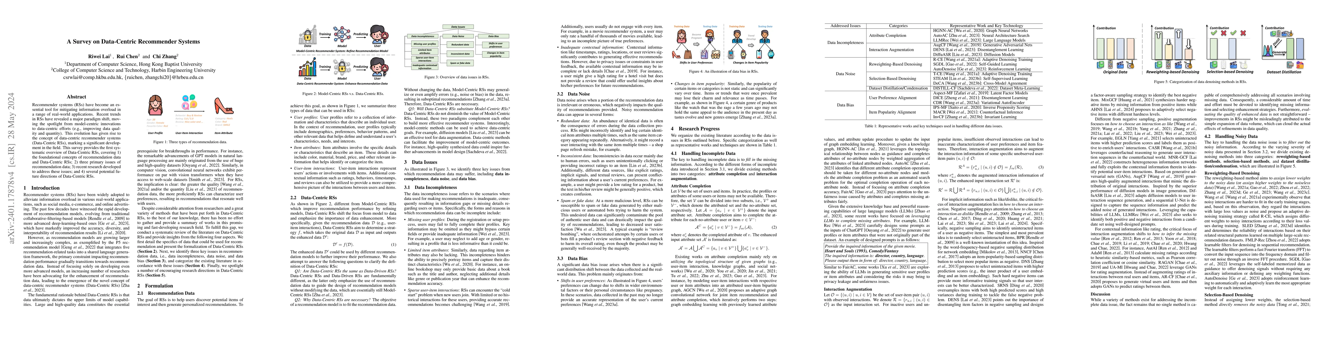 Thumbnail for A Survey on Data-Centric Recommender Systems