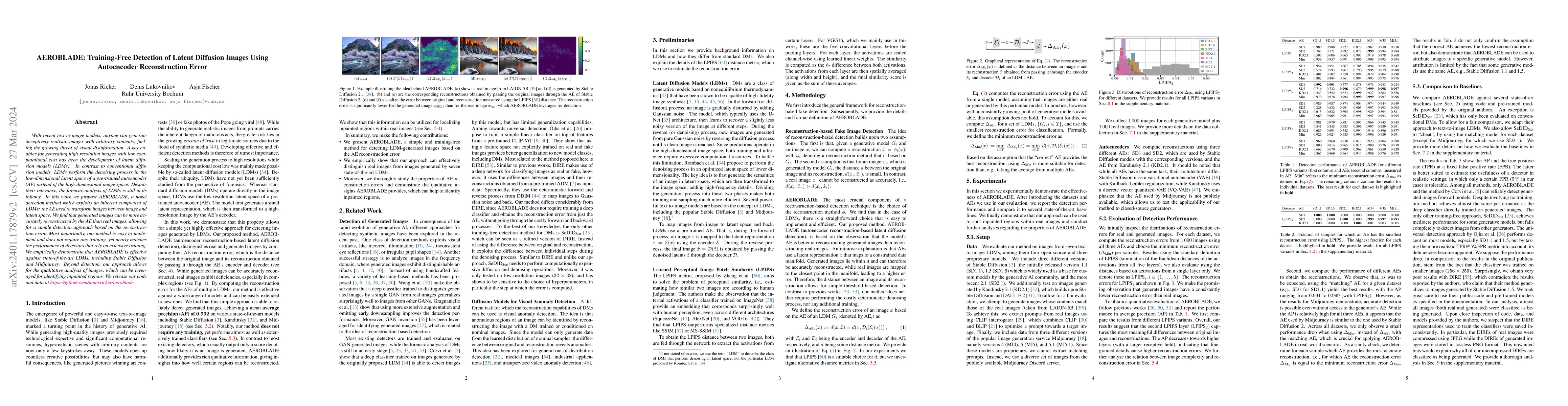 Thumbnail for AEROBLADE: Training-Free Detection of Latent Diffusion Images Using
  Autoencoder Reconstruction Error
