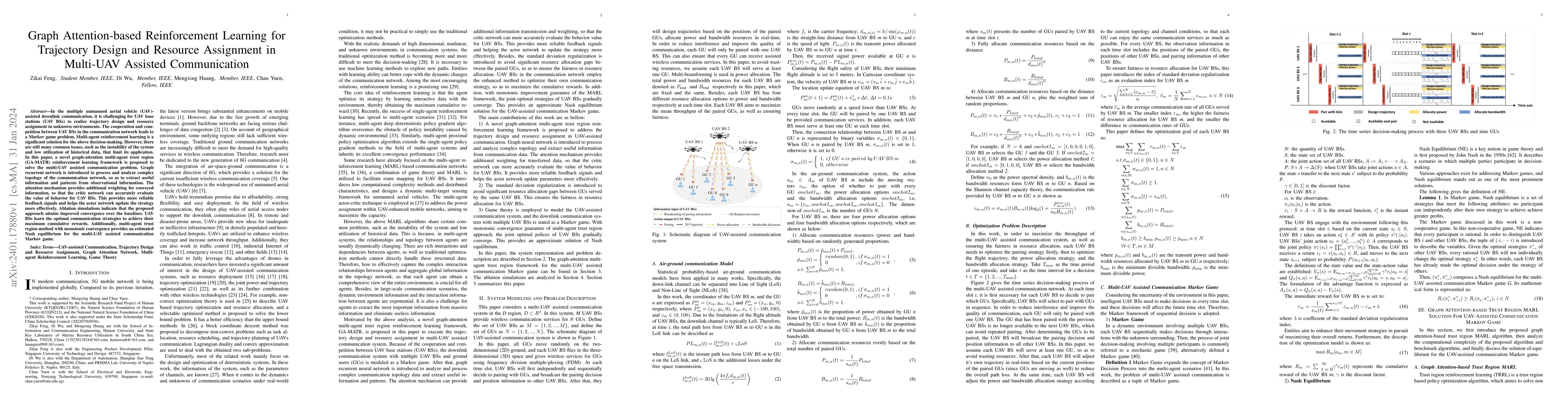 Thumbnail for Graph Attention-based Reinforcement Learning for Trajectory Design and
  Resource Assignment in Multi-UAV Assisted Communication