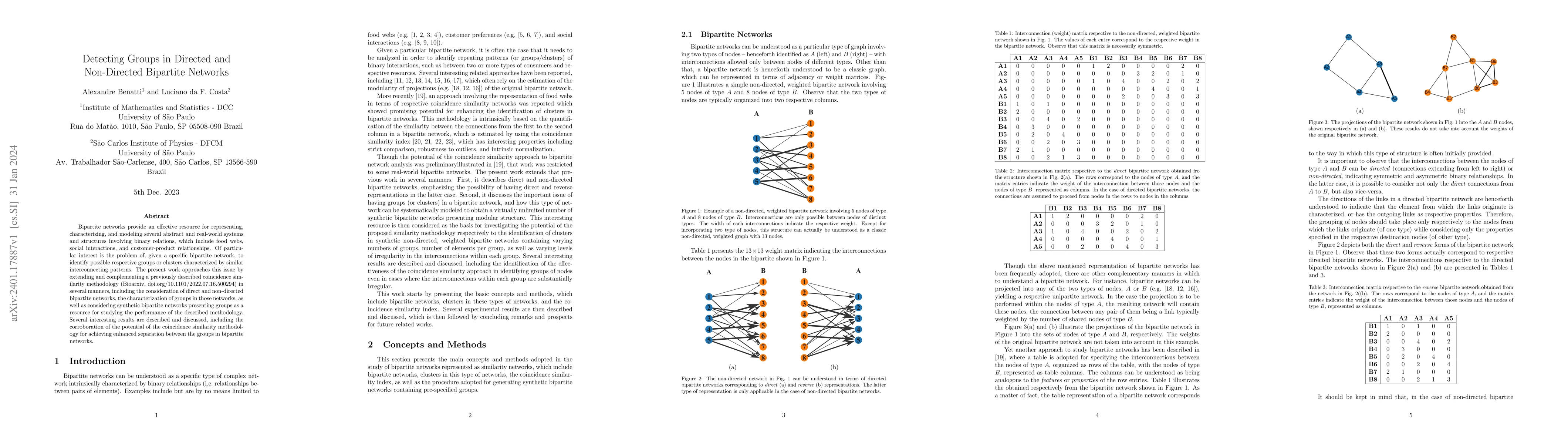 Thumbnail for Detecting Groups in Directed and Non-Directed Bipartite Networks