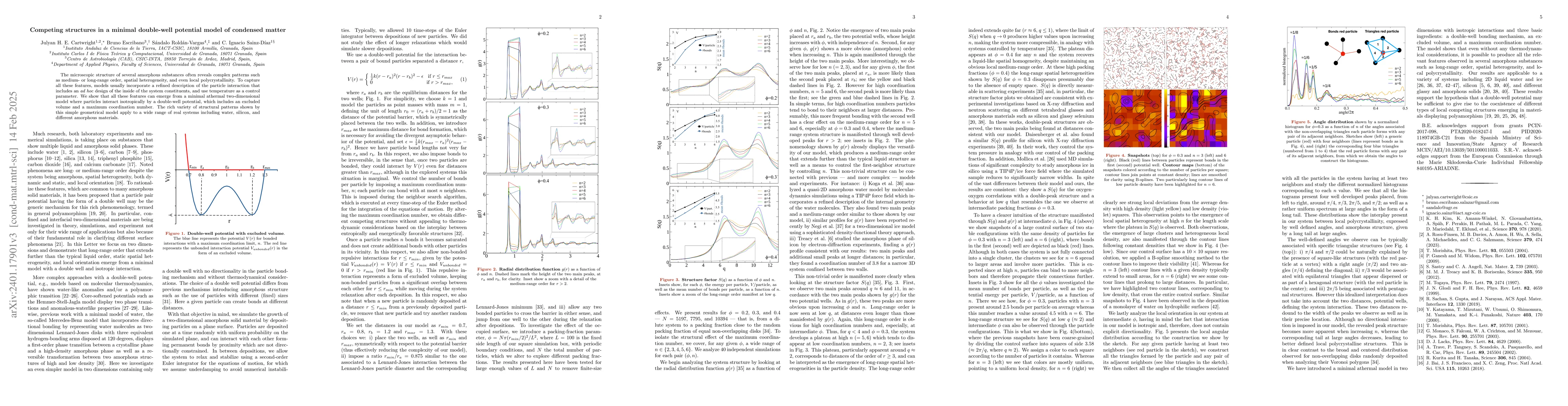 Thumbnail for Competing structures in a minimal double-well potential model of
  condensed matter