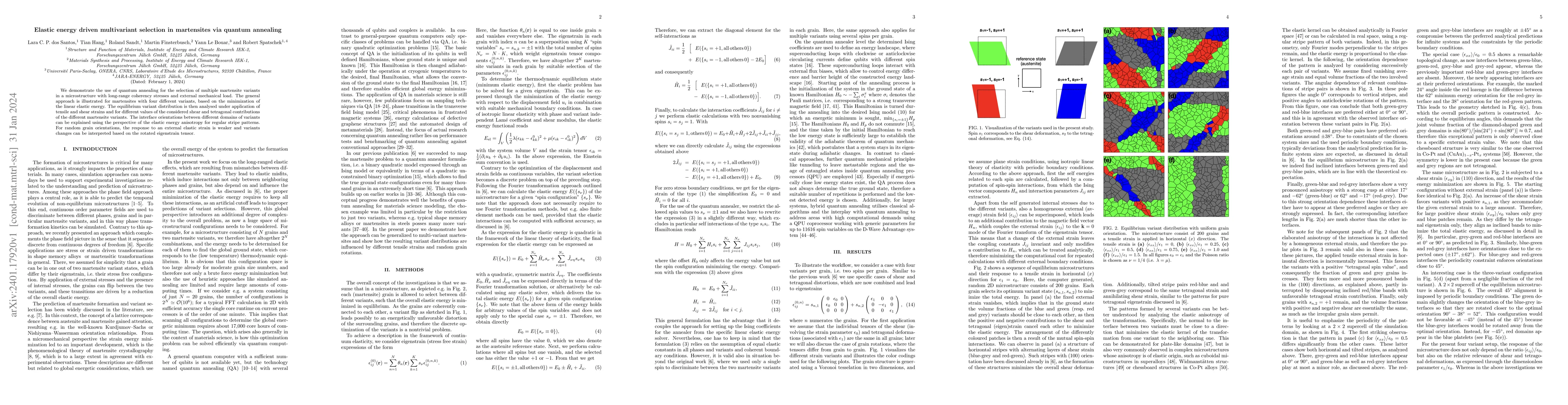 Thumbnail for Elastic energy driven multivariant selection in martensites via quantum
  annealing