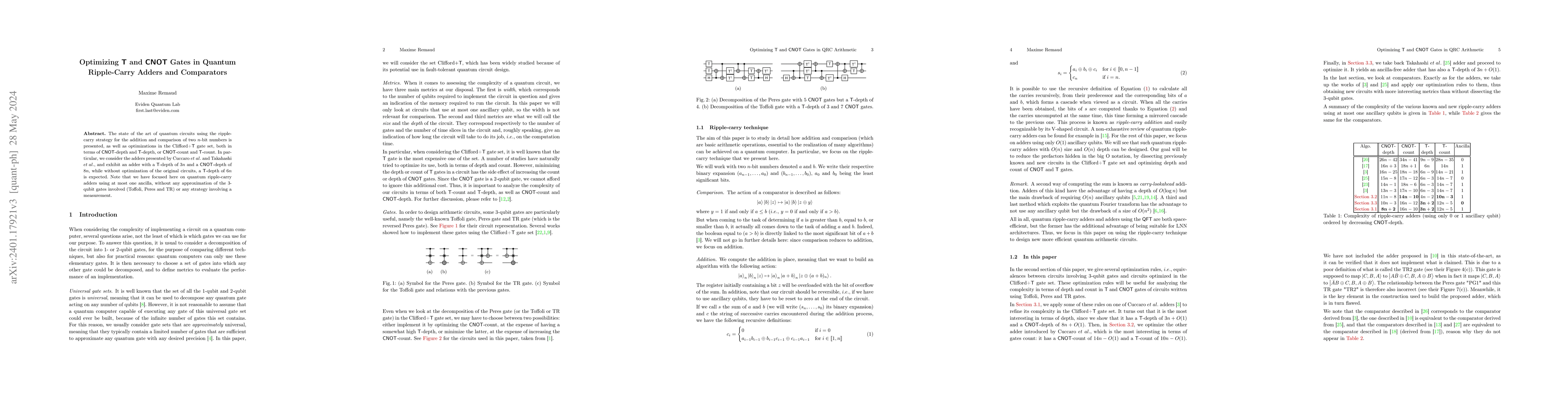 Thumbnail for Optimizing T and CNOT Gates in Quantum Ripple-Carry Adders and
  Comparators