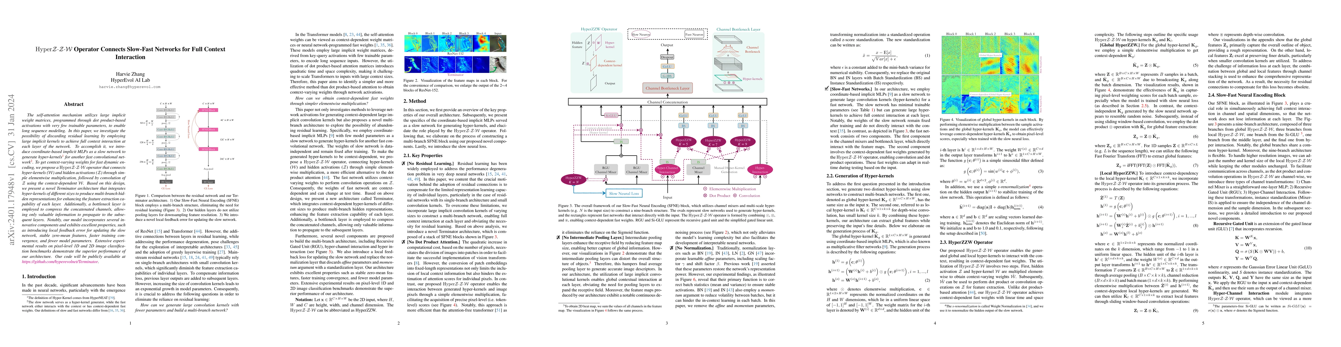 Thumbnail for HyperZ$\cdot$Z$\cdot$W Operator Connects Slow-Fast Networks for Full
  Context Interaction