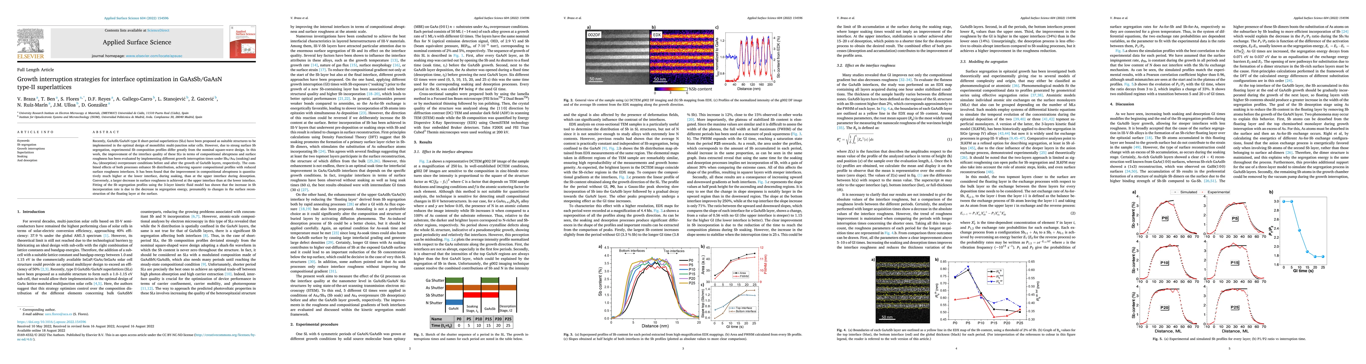 Thumbnail for Growth interruption strategies for interface optimization in
  GaAsSb/GaAsN type-II superlattices