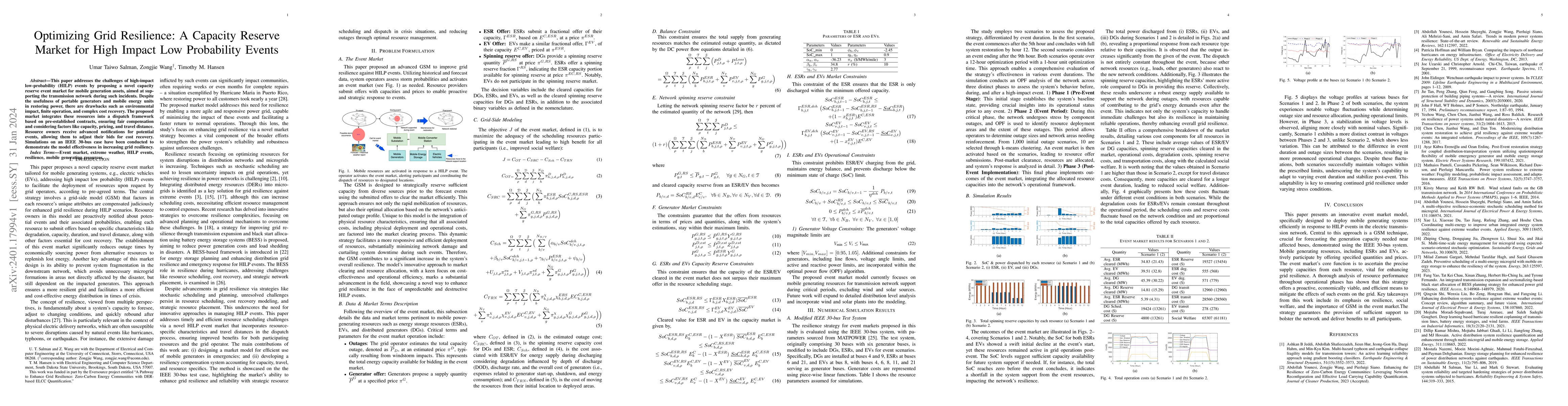 Thumbnail for Optimizing Grid Resilience: A Capacity Reserve Market for High Impact
  Low Probability Events