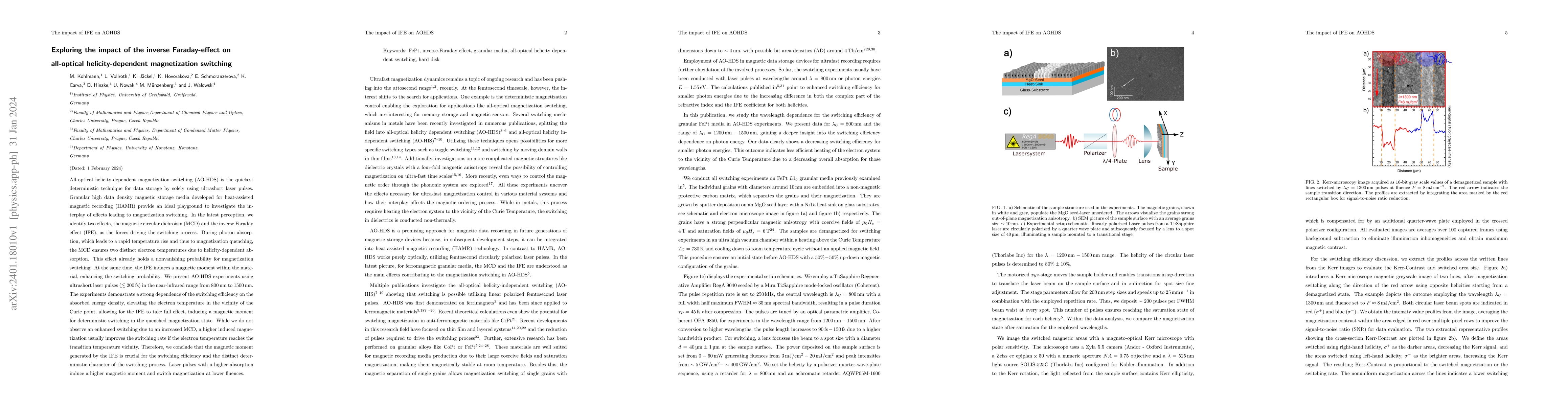 Thumbnail for Exploring the impact of the inverse Faraday effect on all-optical
  helicity-dependent magnetization switching