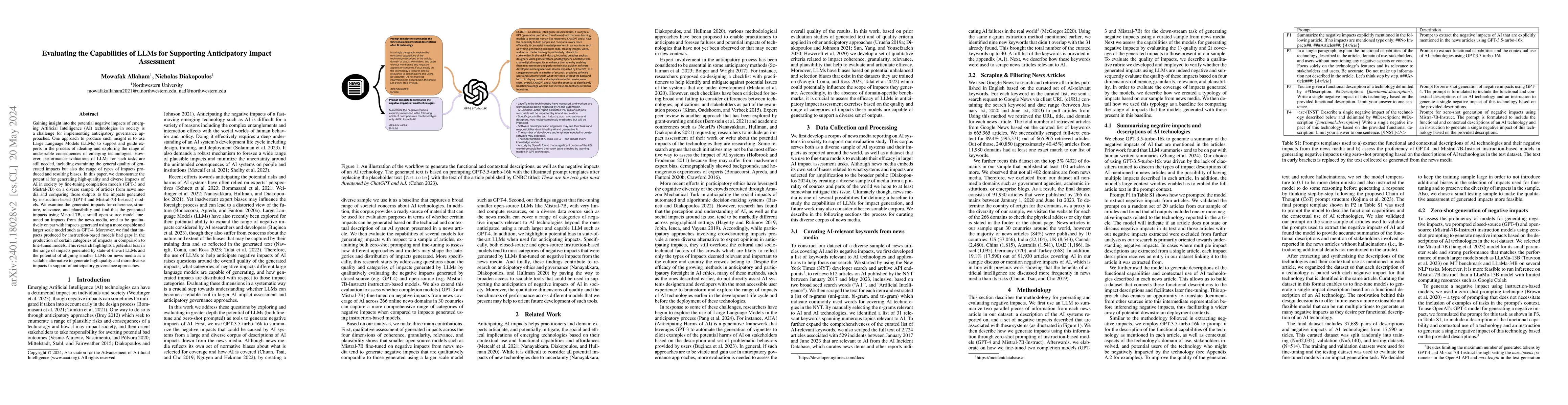 Thumbnail for Evaluating the Capabilities of LLMs for Supporting Anticipatory Impact
  Assessment