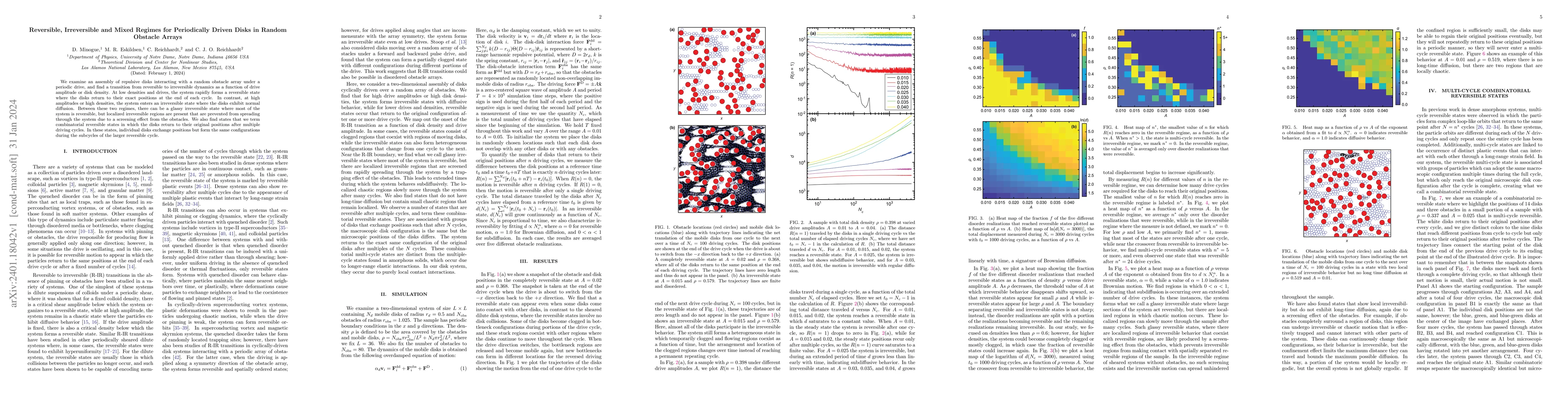 Thumbnail for Reversible, Irreversible and Mixed Regimes for Periodically Driven Disks
  in Random Obstacle Arrays