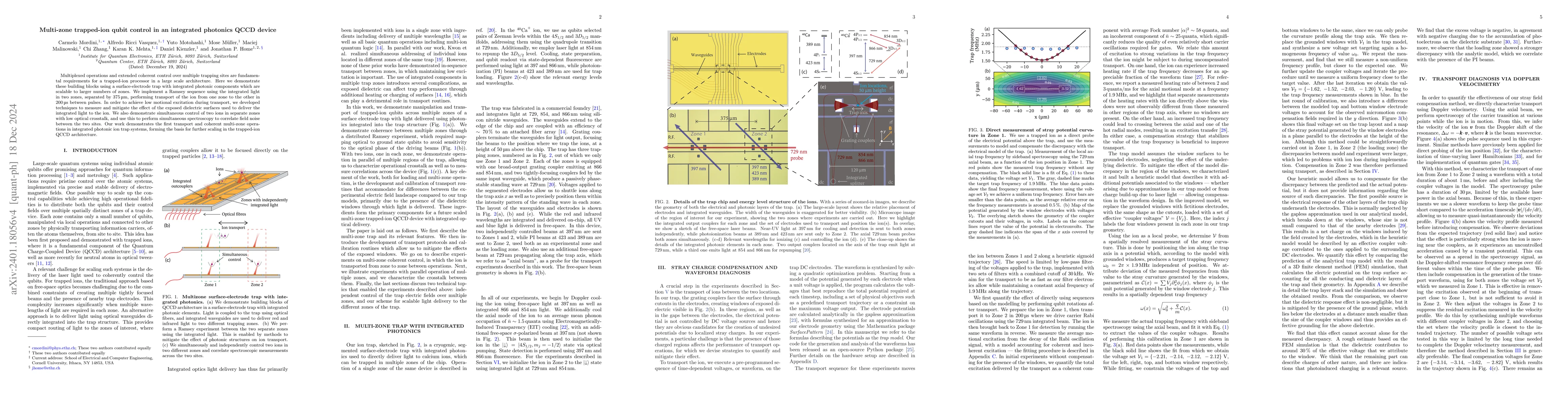 Thumbnail for Multi-zone trapped-ion qubit control in an integrated photonics QCCD
  device