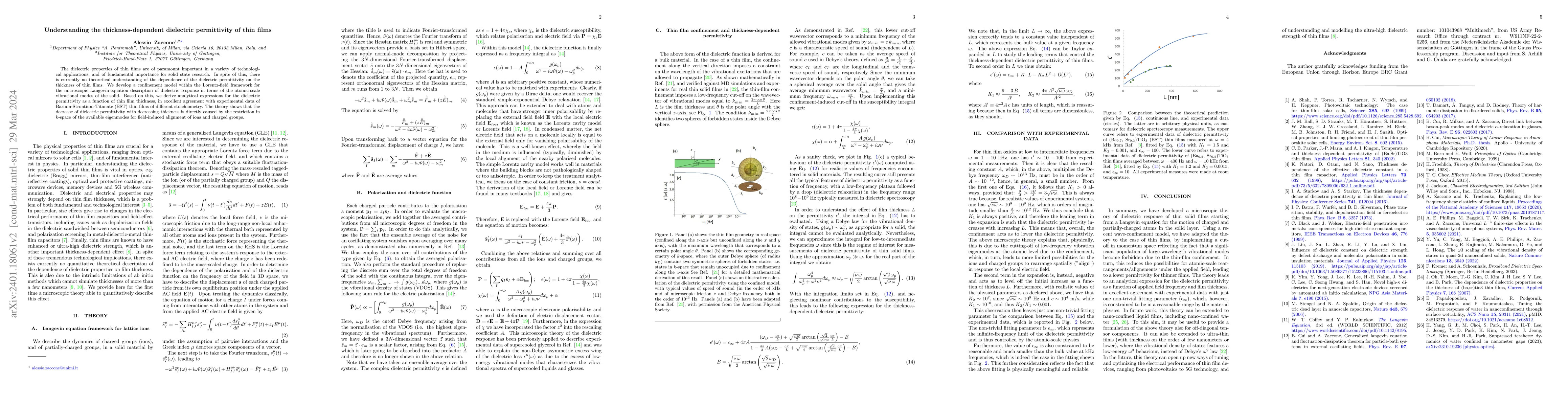 Thumbnail for Explaining the thickness-dependent dielectric permittivity of thin films