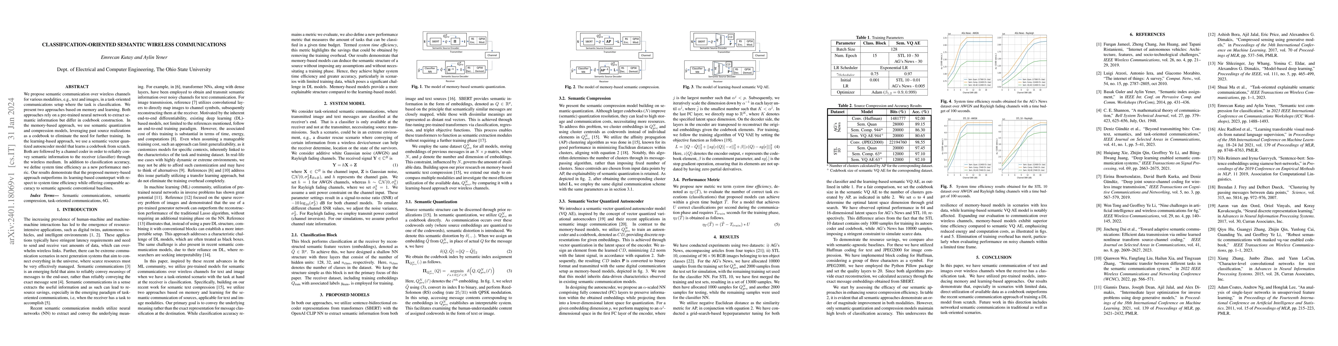 Thumbnail for Classification-Oriented Semantic Wireless Communications