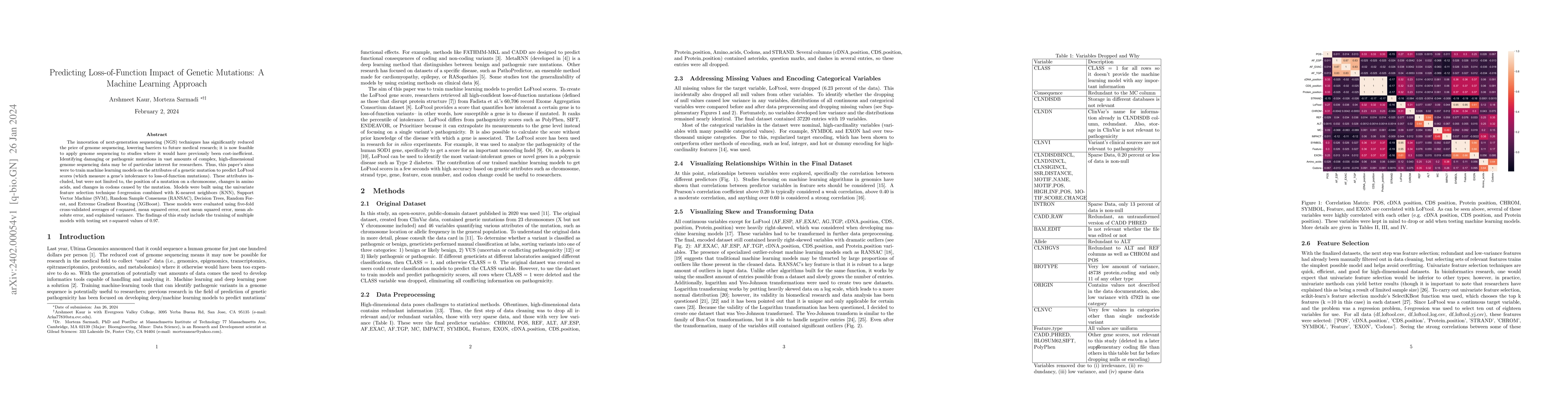 Thumbnail for Predicting loss-of-function impact of genetic mutations: a machine
  learning approach