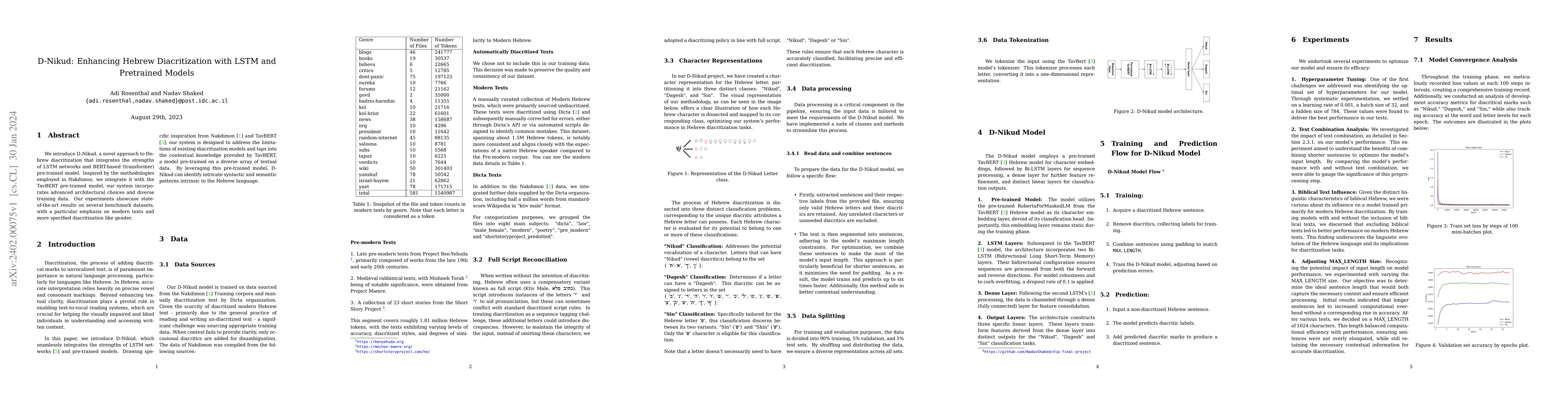 Thumbnail for D-Nikud: Enhancing Hebrew Diacritization with LSTM and Pretrained Models