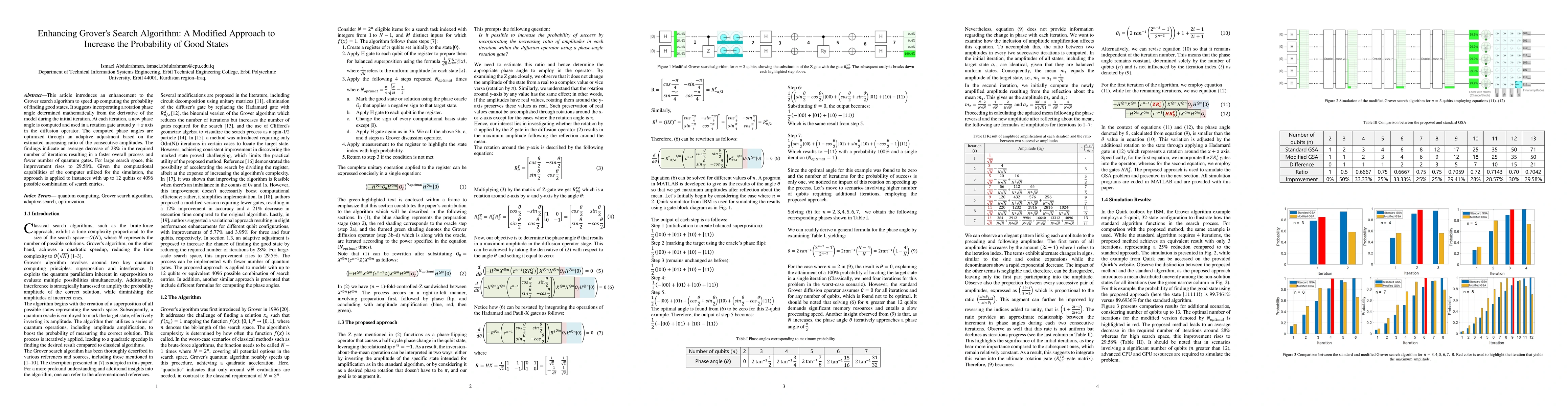 Thumbnail for Enhancing Grover's Search Algorithm: A Modified Approach to Increase the
  Probability of Good States