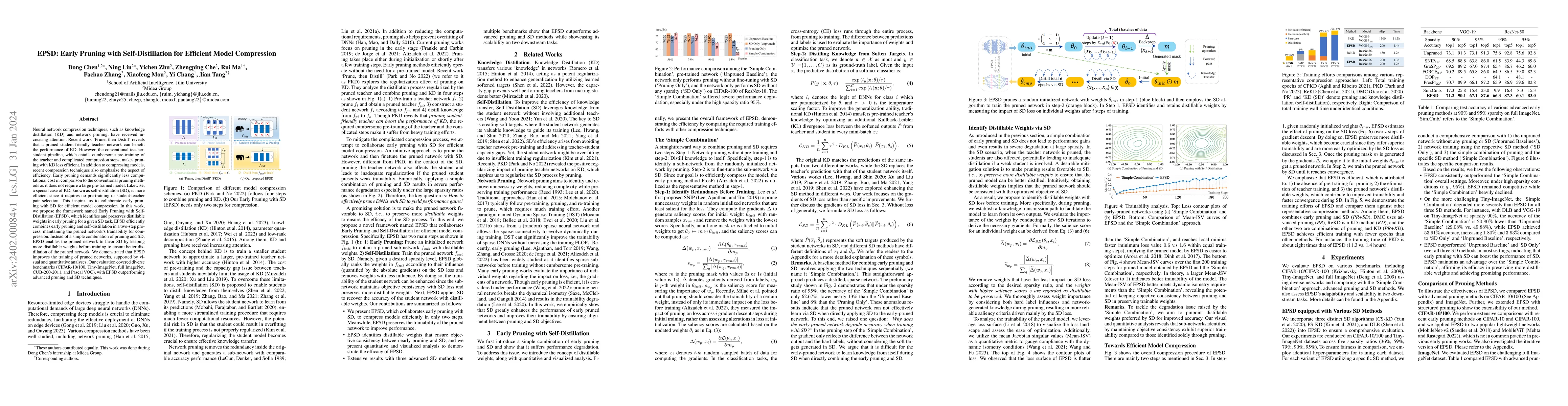 Thumbnail for EPSD: Early Pruning with Self-Distillation for Efficient Model
  Compression