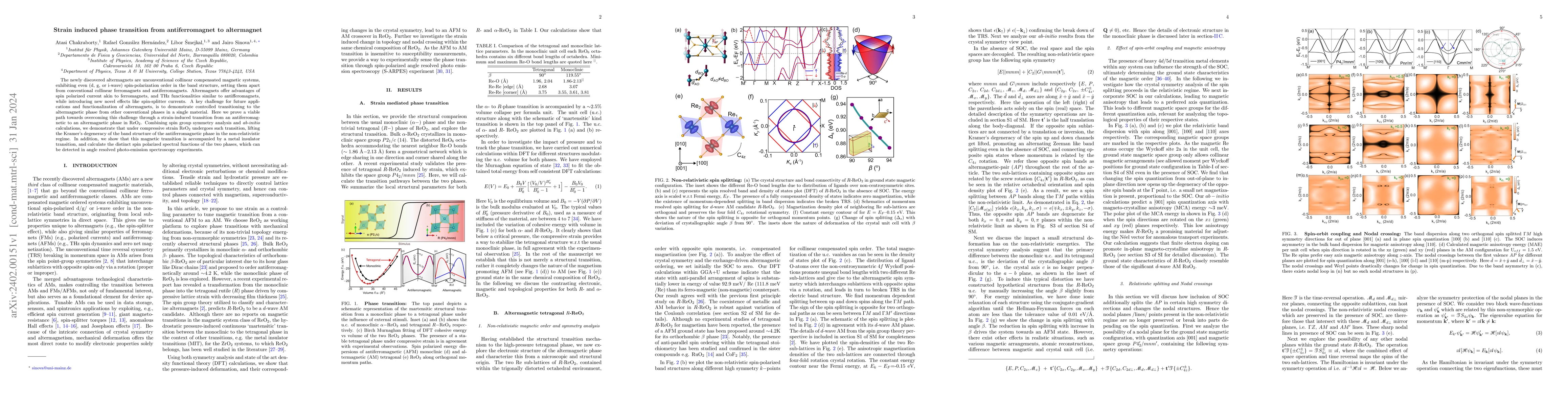 Thumbnail for Strain induced phase transition from antiferromagnet to altermagnet