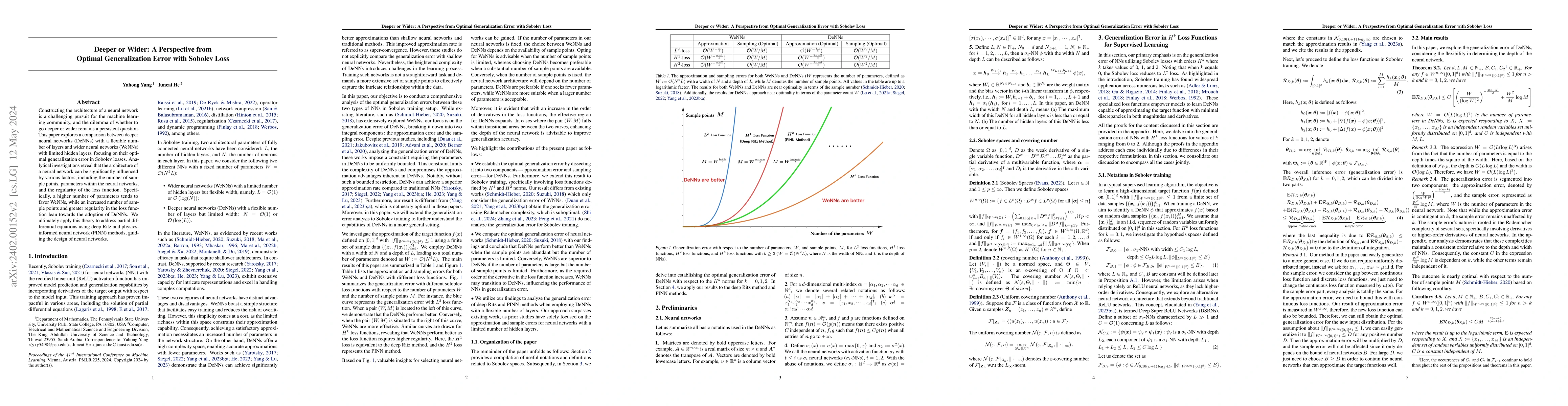 Thumbnail for Deeper or Wider: A Perspective from Optimal Generalization Error with
  Sobolev Loss
