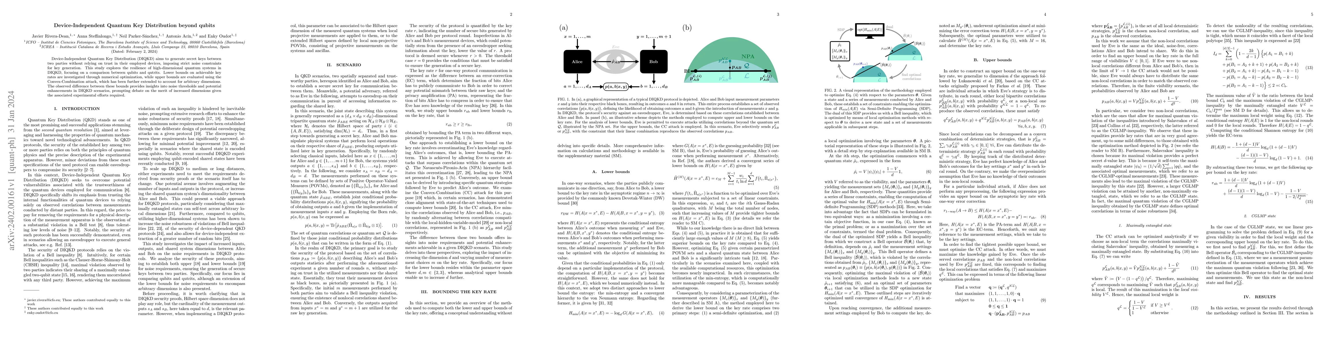 Thumbnail for Device-Independent Quantum Key Distribution beyond qubits