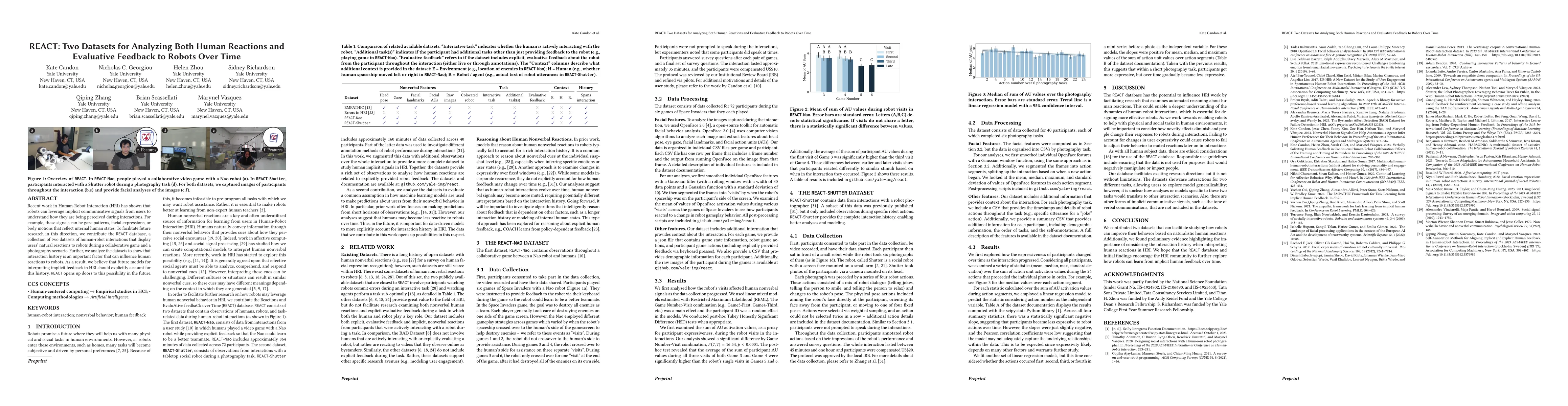 Thumbnail for REACT: Two Datasets for Analyzing Both Human Reactions and Evaluative
  Feedback to Robots Over Time